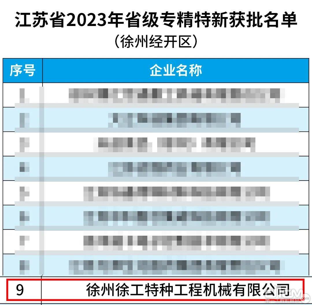 徐州泉山区本土动画公司参与制作《哪吒2