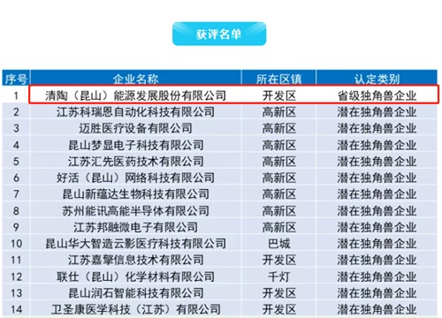 郑德雁在开展服务企业专员工作时强调：铆足干劲新一年再出发 确保实现首季“开门红”